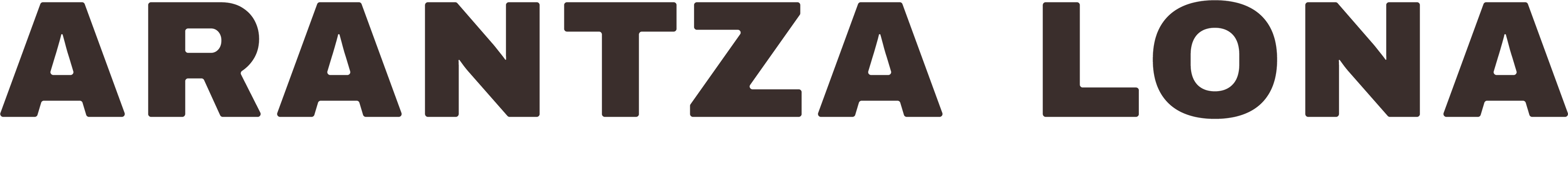 Arantza Lona Jewelry 